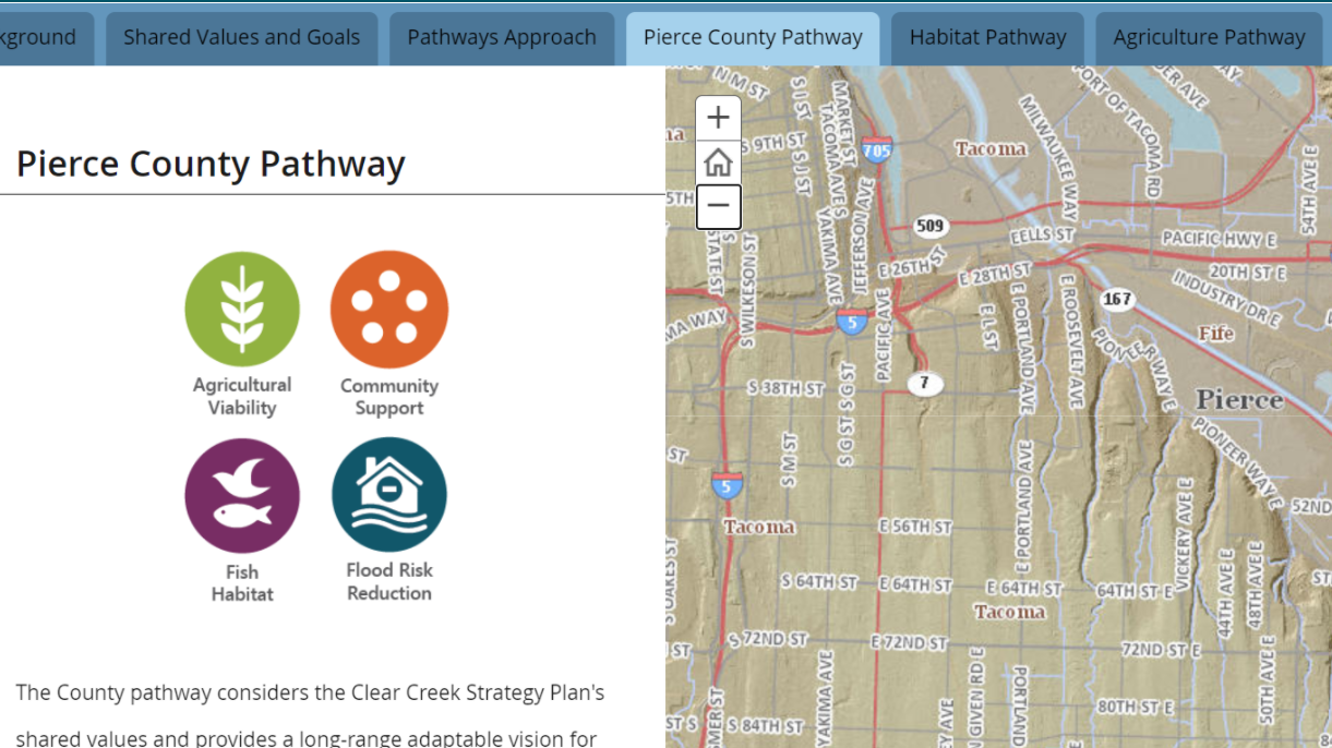 GIS Story Map