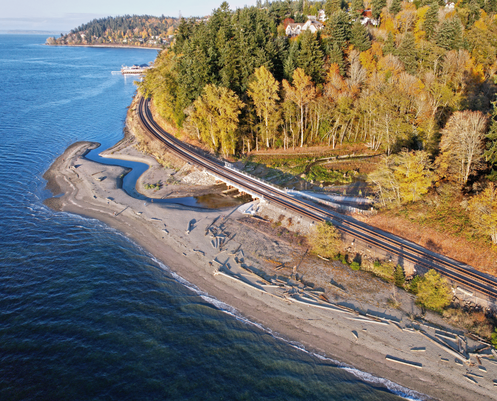 Environmental Planning and Management